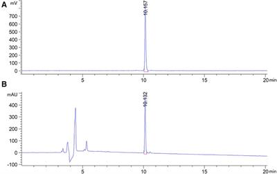 68Ga-labeled WVP peptide as a novel PET probe for molecular biological diagnosis of unstable thoracic aortic aneurysm and early dissection: an animal study
